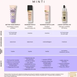 BETTER THAN PERFECT Nawilżająco-kryjący podkład 02